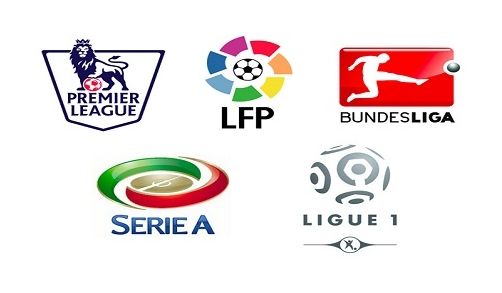 C罗的坚持 C罗的坚持